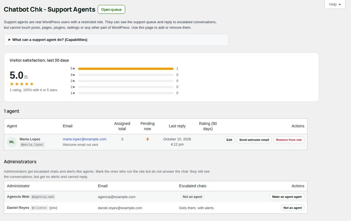 Agents: visitor satisfaction, the list of agents and the form to add one.