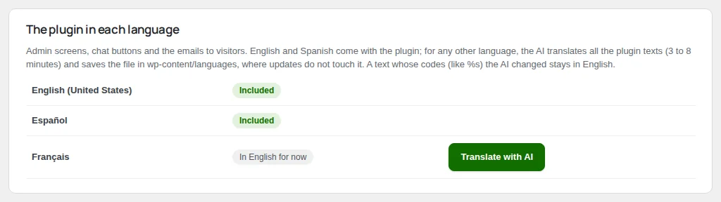 The plugin in each language: included, or in English until you translate it with AI.